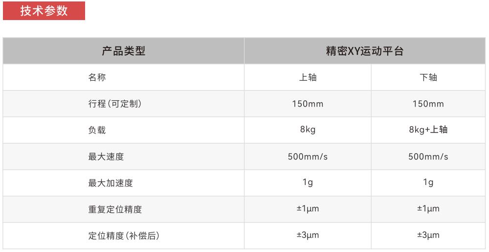 P24技術參數.jpg