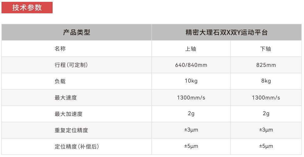 P36參（cān）數.jpg