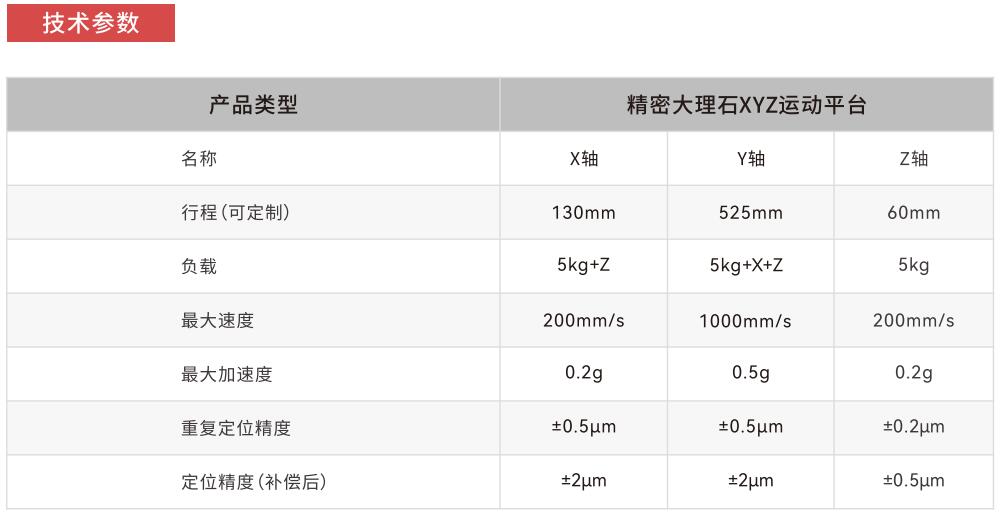 P38參數.jpg