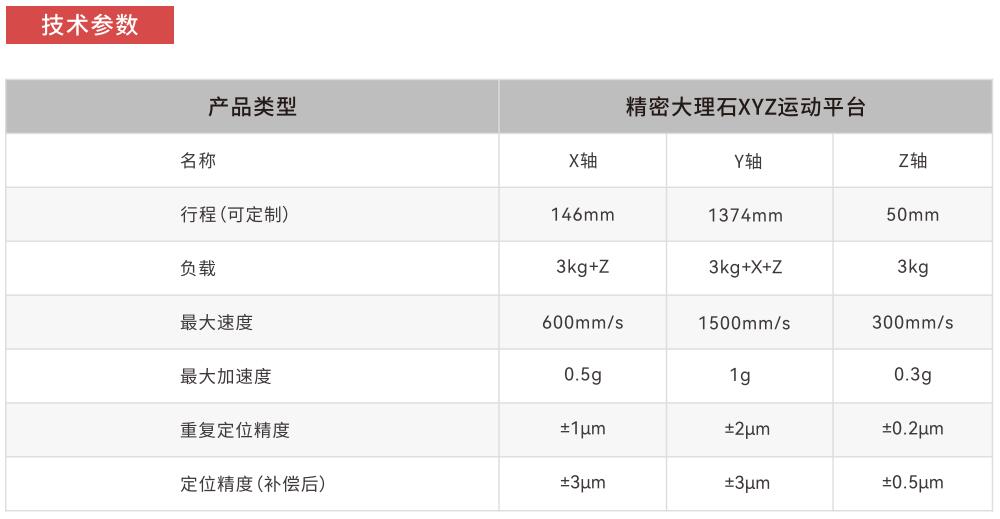 P42參數.jpg