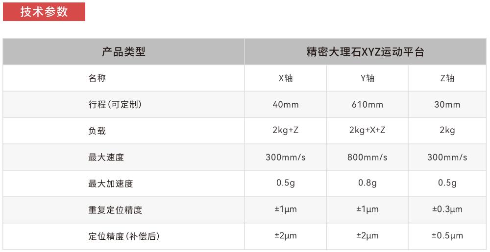 P48參數（shù）.jpg